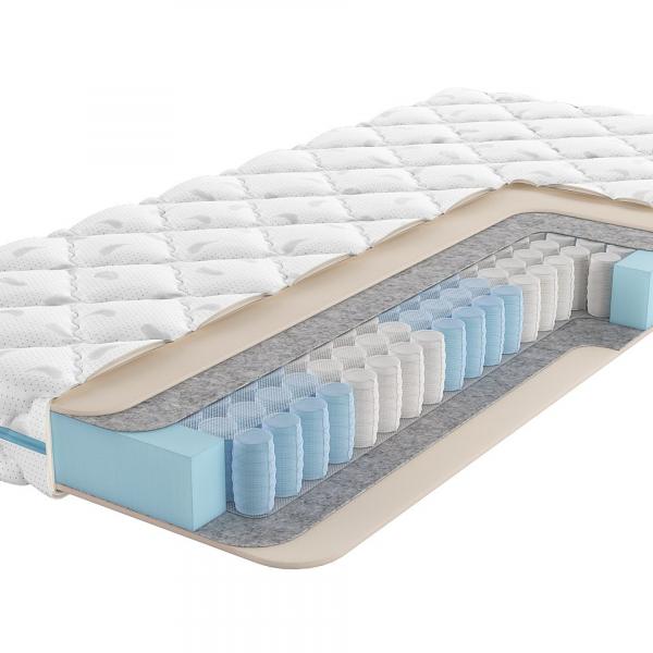 Матрас Promtex-Orient Soft Standart 1