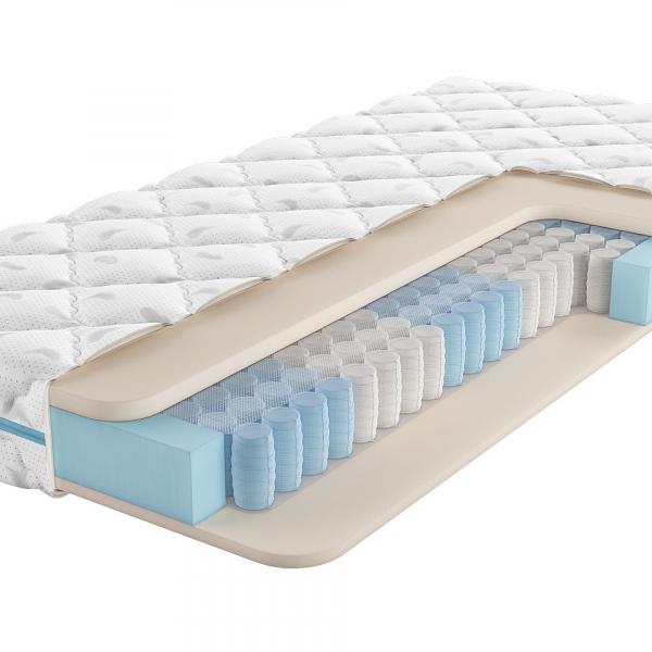 Матрас Promtex-Orient Soft Standart 2