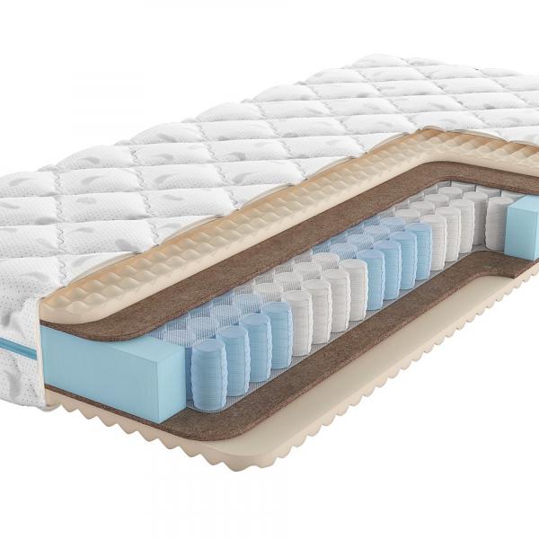 Матрас Promtex-Orient Soft Optima M
