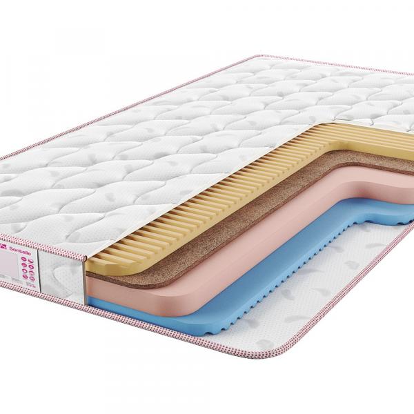 Матрас Sontelle Libre Roll 12 Keep