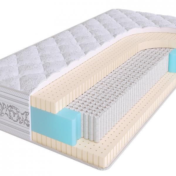 Матрас SkySleep Privilege Soft S2000