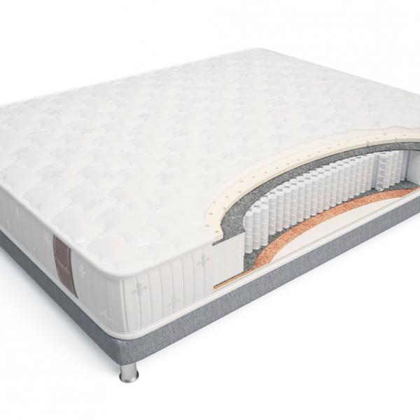 Матрас MaterLux Castello Multi