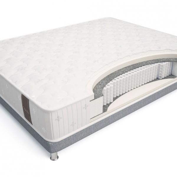 Матрас MaterLux Mezzo Multi