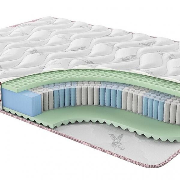 Матрас Sontelle Sante Tense Comfort R