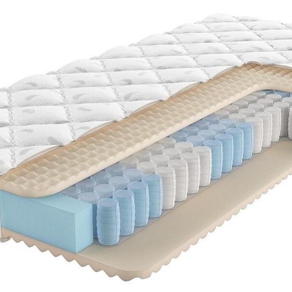 Матрас Promtex-Orient Soft Standart M