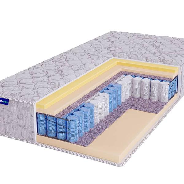 Матрас BeautySon HIT Ecosoft Memory TFK+