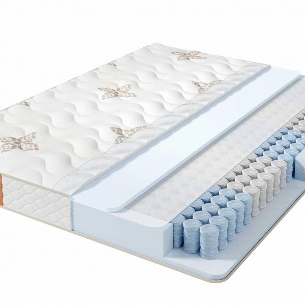 Матрас Сонум Eco Soft