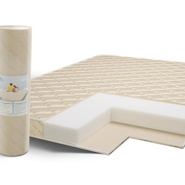 Круглый матрас Comfort Line Eco Roll Slim