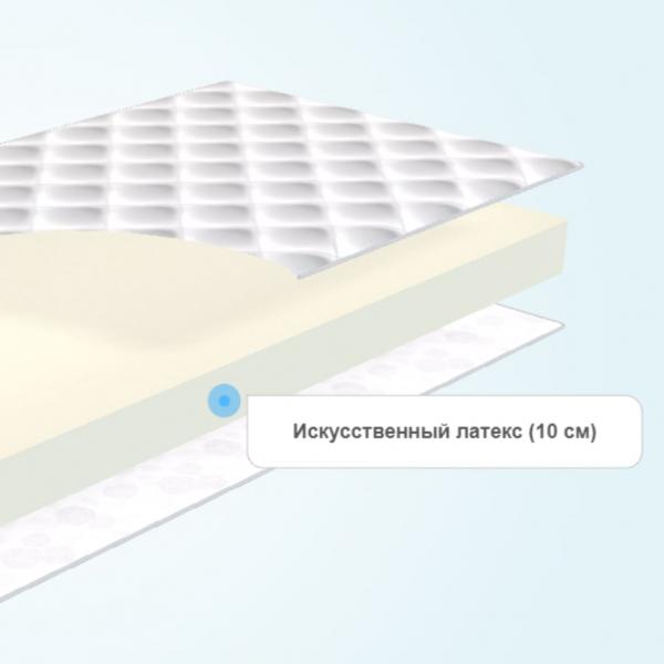 Круглый матрас Comfort Line Eco Roll Slim