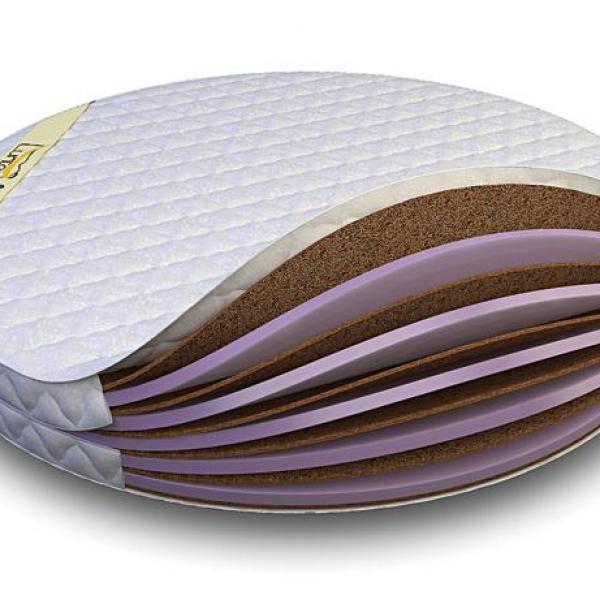 Матрас Luntek Medium Econom Round-Support 21