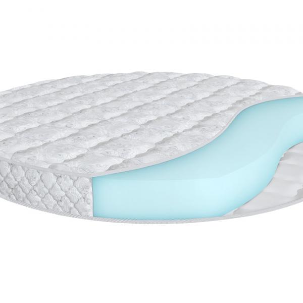 Круглый матрас Promtex-Orient Roll Standart 18