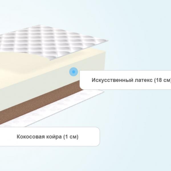 Круглый матрас Comfort Line Cocos Eco Roll+