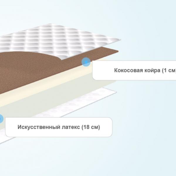 Круглый матрас Comfort Line Cocos Roll Classic+