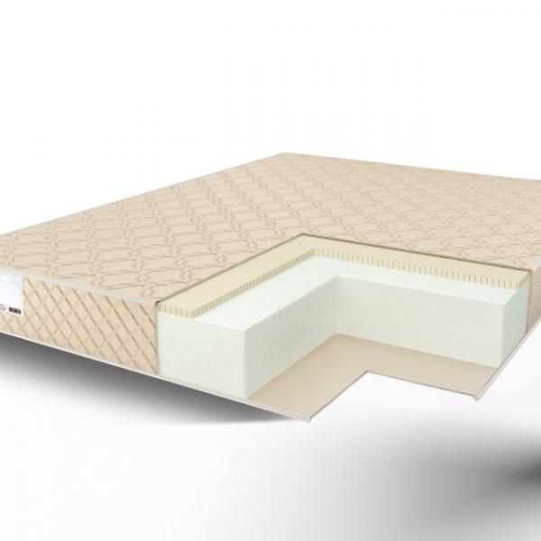 Круглый матрас Comfort Line Latex2 Eco Roll+