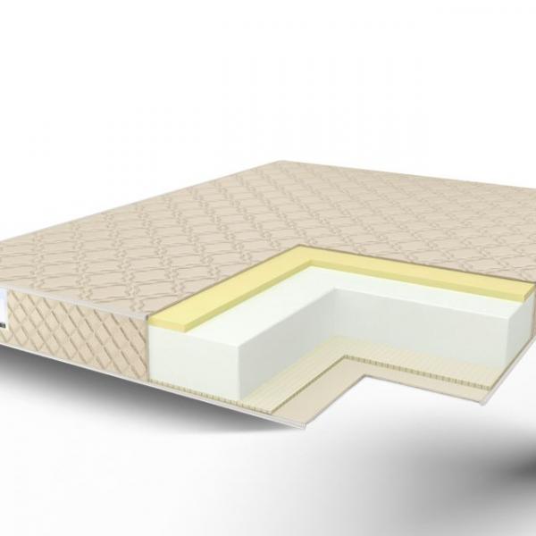 Круглый матрас Comfort Line Memory-Latex Roll Classic Slim