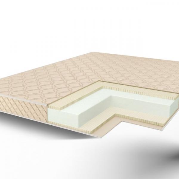 Круглый матрас Comfort Line Double Latex2 Eco Roll
