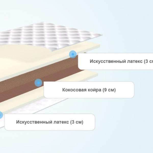 Круглый матрас Comfort Line Eco Hard Puff