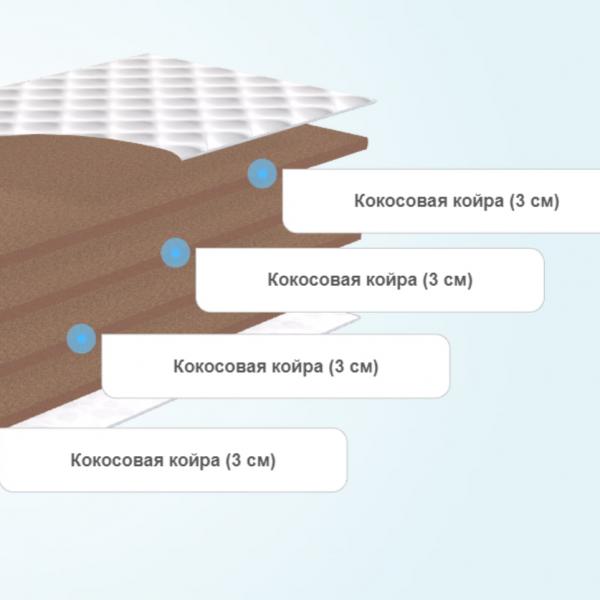 Круглый матрас Comfort Line Hard Puff 12