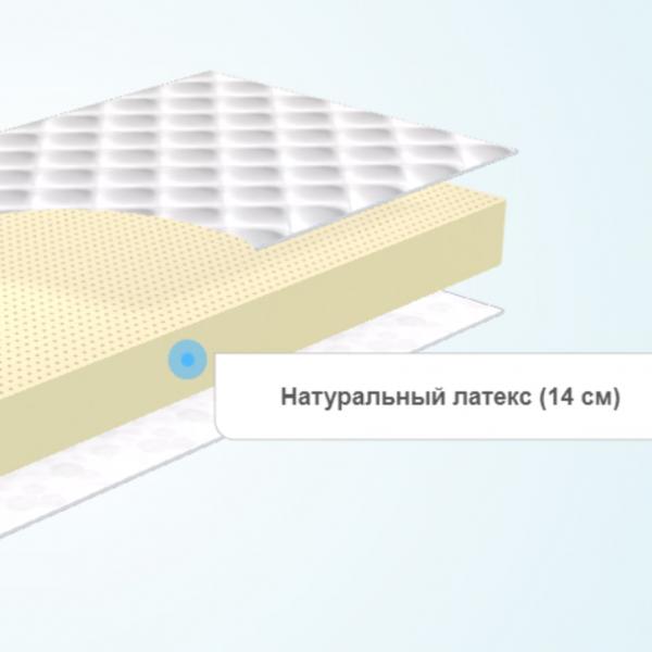 Круглый матрас Comfort Line Latex Puff 14
