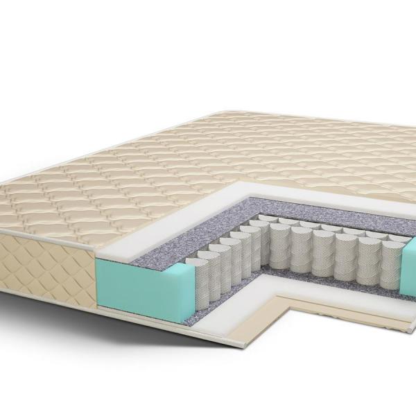 Круглый матрас Comfort Line Eco Slim TFK