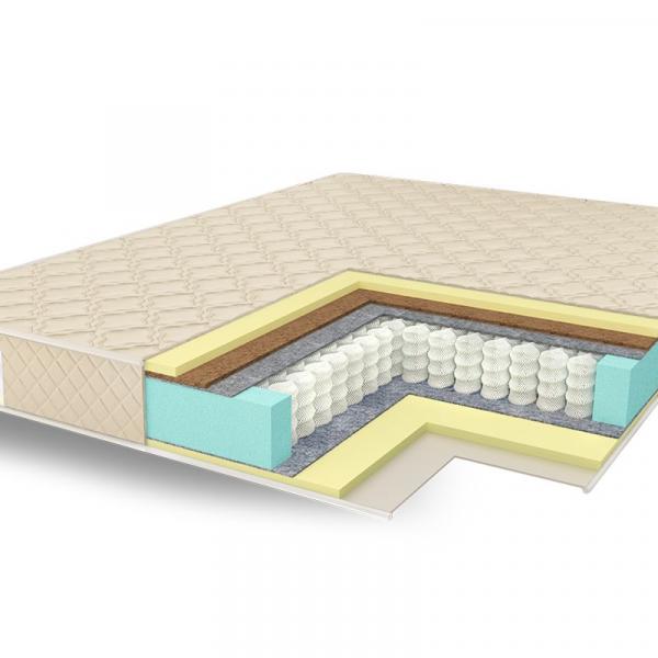 Круглый матрас Comfort Line Kombi Memory 2-Cocos TFK