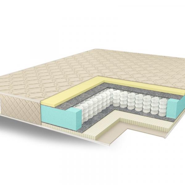 Круглый матрас Comfort Line Memory 2-Latex 3 TFK
