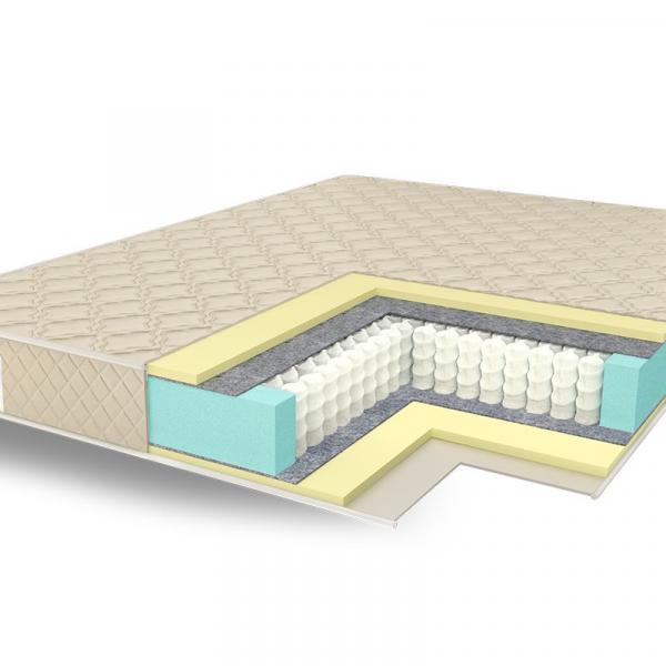 Круглый матрас Comfort Line Memory 2 S1000
