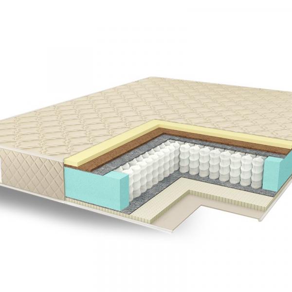 Круглый матрас Comfort Line Medium Memory 2-Latex 2 S1000