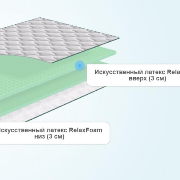 Тонкий матрас Agreen Effect Bonn