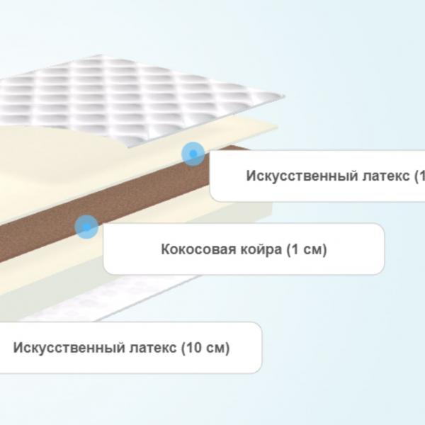 Матрас Clever Light Slim
