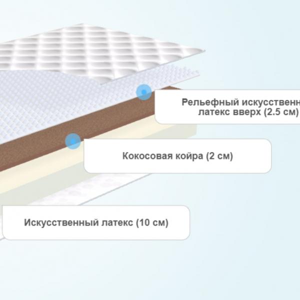 Матрас Clever Power Slim