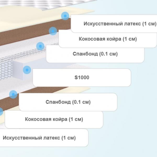Матрас Clever Base S1000