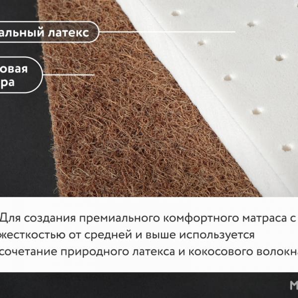 Матрас Clever Expert Slim