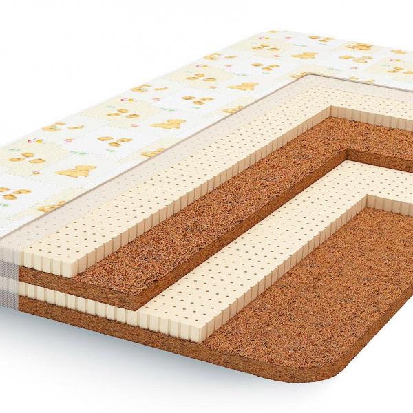 Детский матрас Lonax Baby Fusion