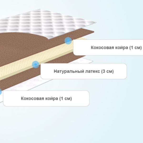 Детский матрас Luntek Medium Baby 5