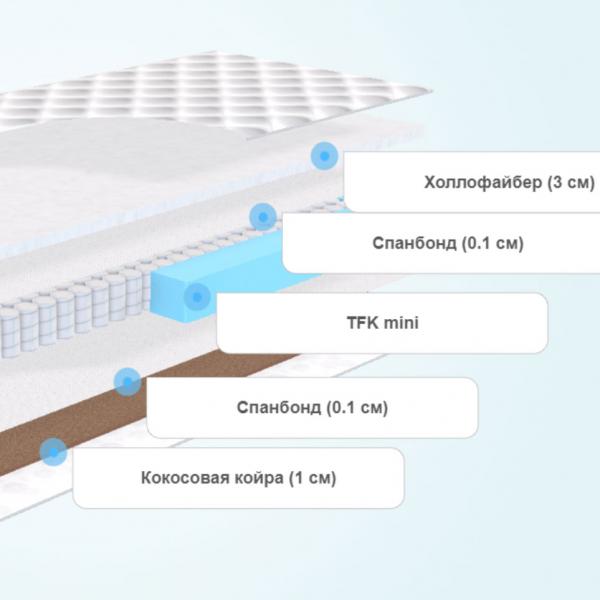 Детский матрас BeautySon Baby Split Hard S600