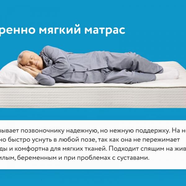 Детский матрас Mr.Mattress Sunny