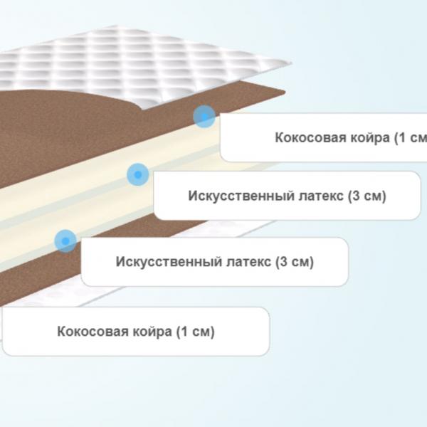 Детский матрас Alitte Enfant Actif H-8-K