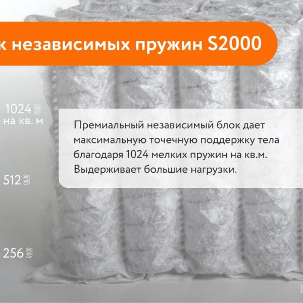 Матрас для подростка Seven Dreams Premium Lux Perfect Plus BLP8